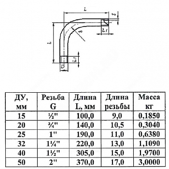 Отвод сталь гнутый 90гр неоцинкованный Дн 21,3х2,8 (Ду 15) резьбовой из труб по ГОСТ 3262-75 2