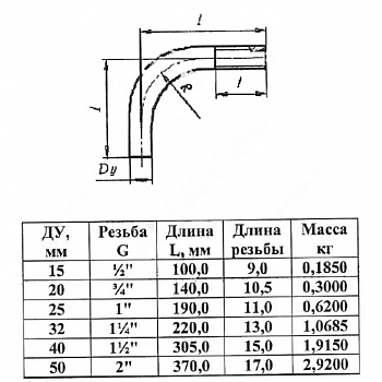 Отвод сталь гнутый 90гр неоцинкованный Дн 21,3х2,5 (Ду 15) однорезьбовой из труб по ГОСТ 3262-75 2